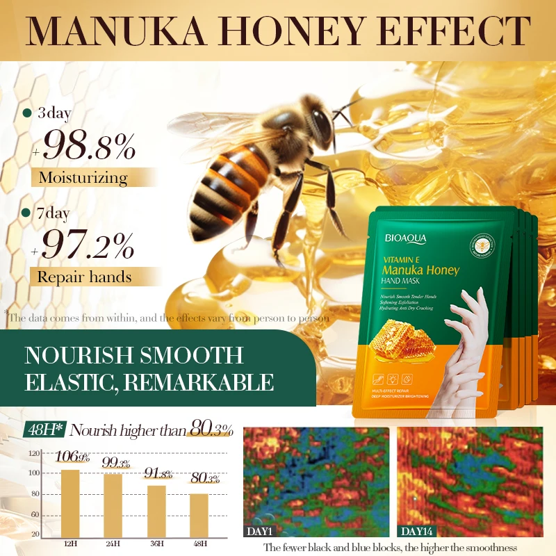 BIOAQUA Skin Care Vitamin E Manuka Honey Nourishing Hand Mask Moisturizing Repair Dry Cracked Whitening Hand Beauty Products