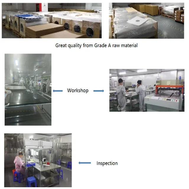 Customized LCD panel linear polarizer for LCD TV LED computer polarizing film