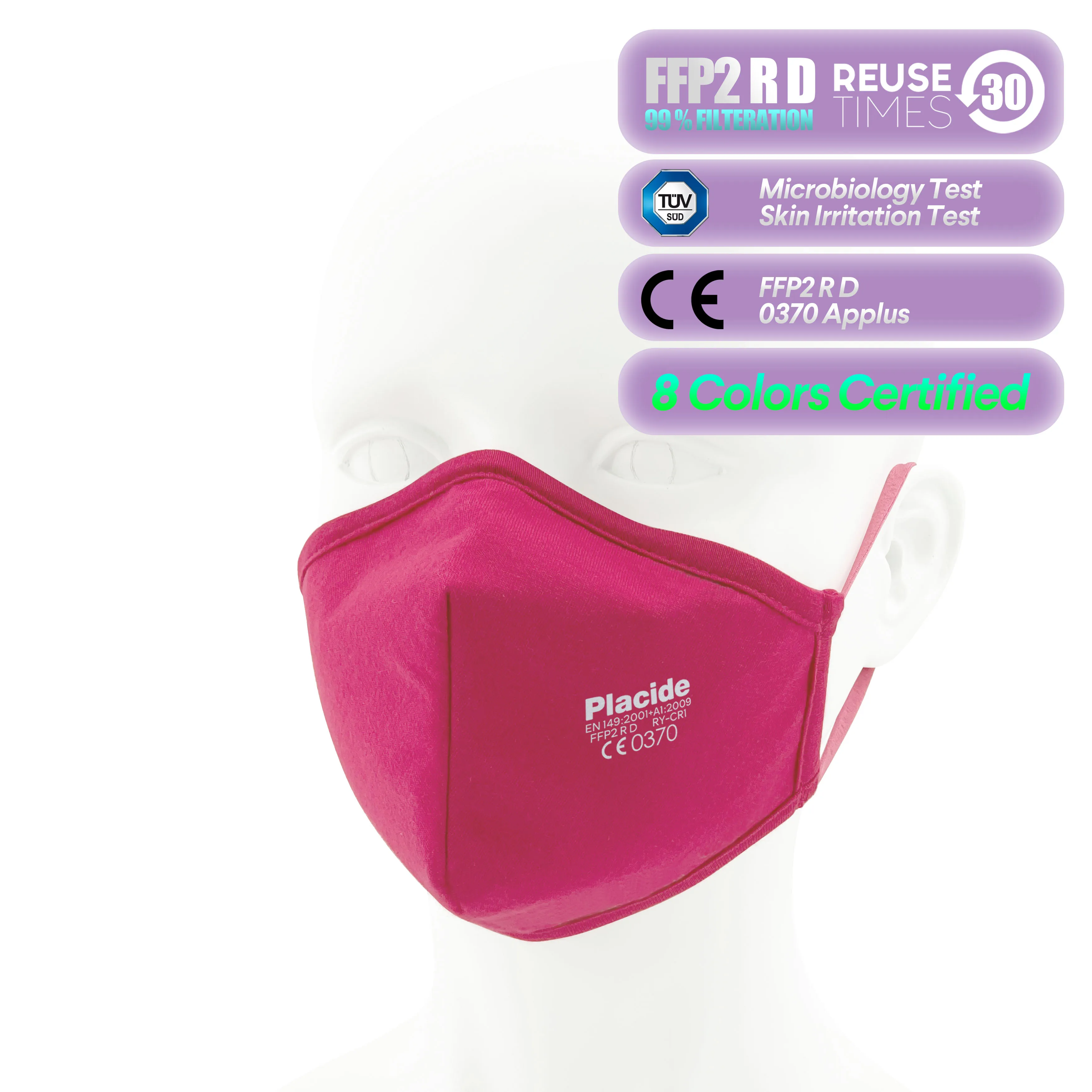 Горячая продажа Фабричный производитель белый список фабрика FFP2 R D оптовая продажа фабричная многоразовая Моющаяся Ткань хлопковая маска для лица CE KN95