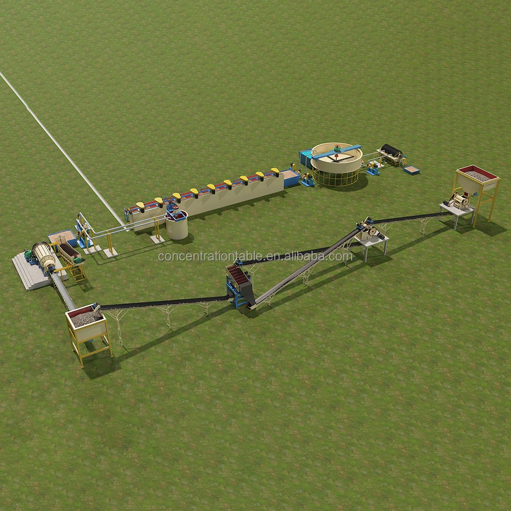 China Manufacturer Direct Flotation Copper Concentrator Plant Price Copper Washing Plant Copper Ore Processing Plant Price