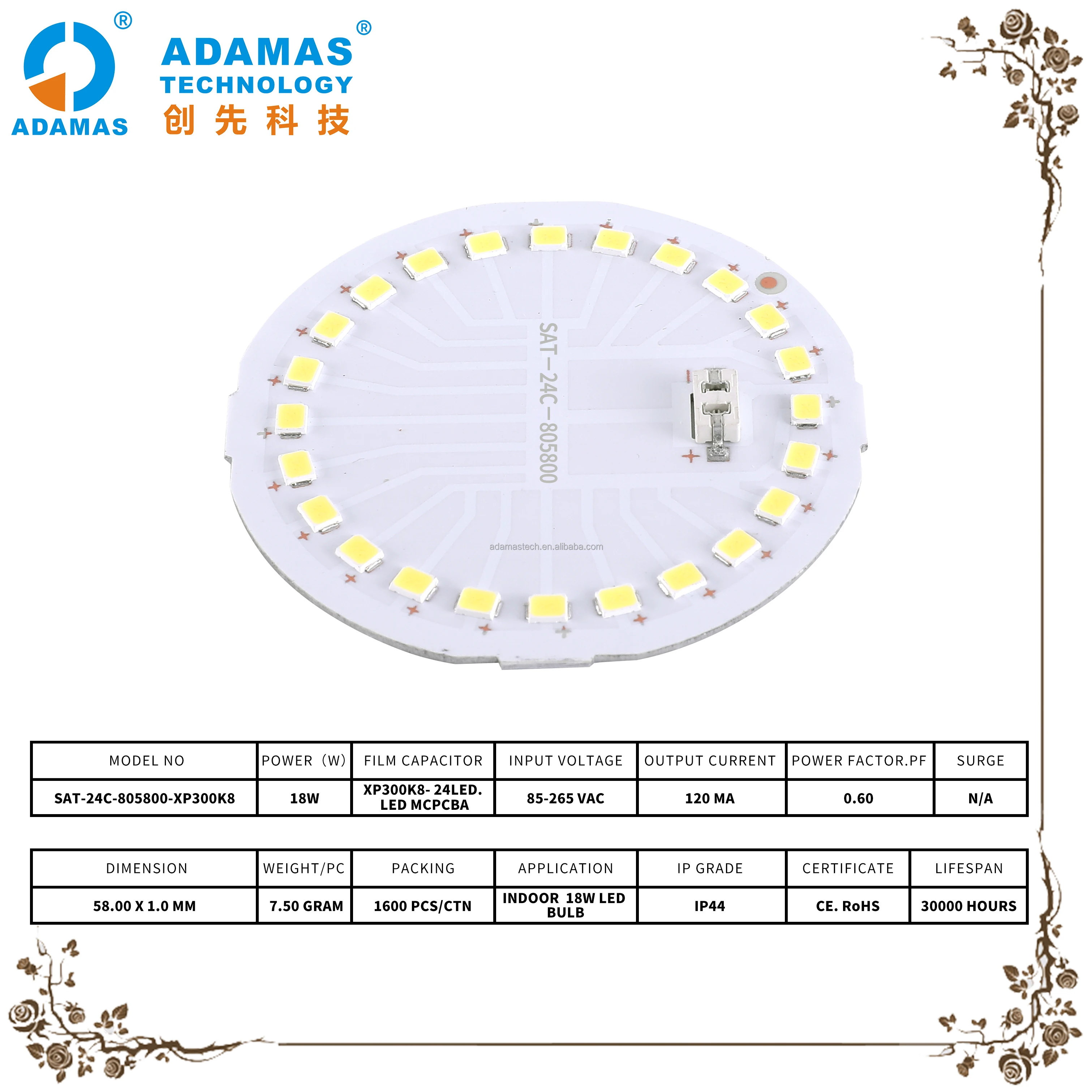 18W LED MCPCBA. Adщи бренд HIGH LUMEN MCPBA 24LED. Размер