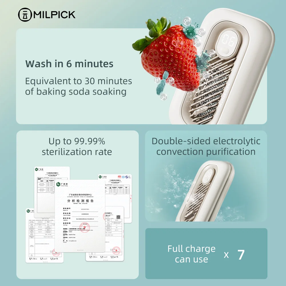 Looking for agent electrolytic reaction mini portable adjustable wireless usb cleaner device for fruit and vegetables