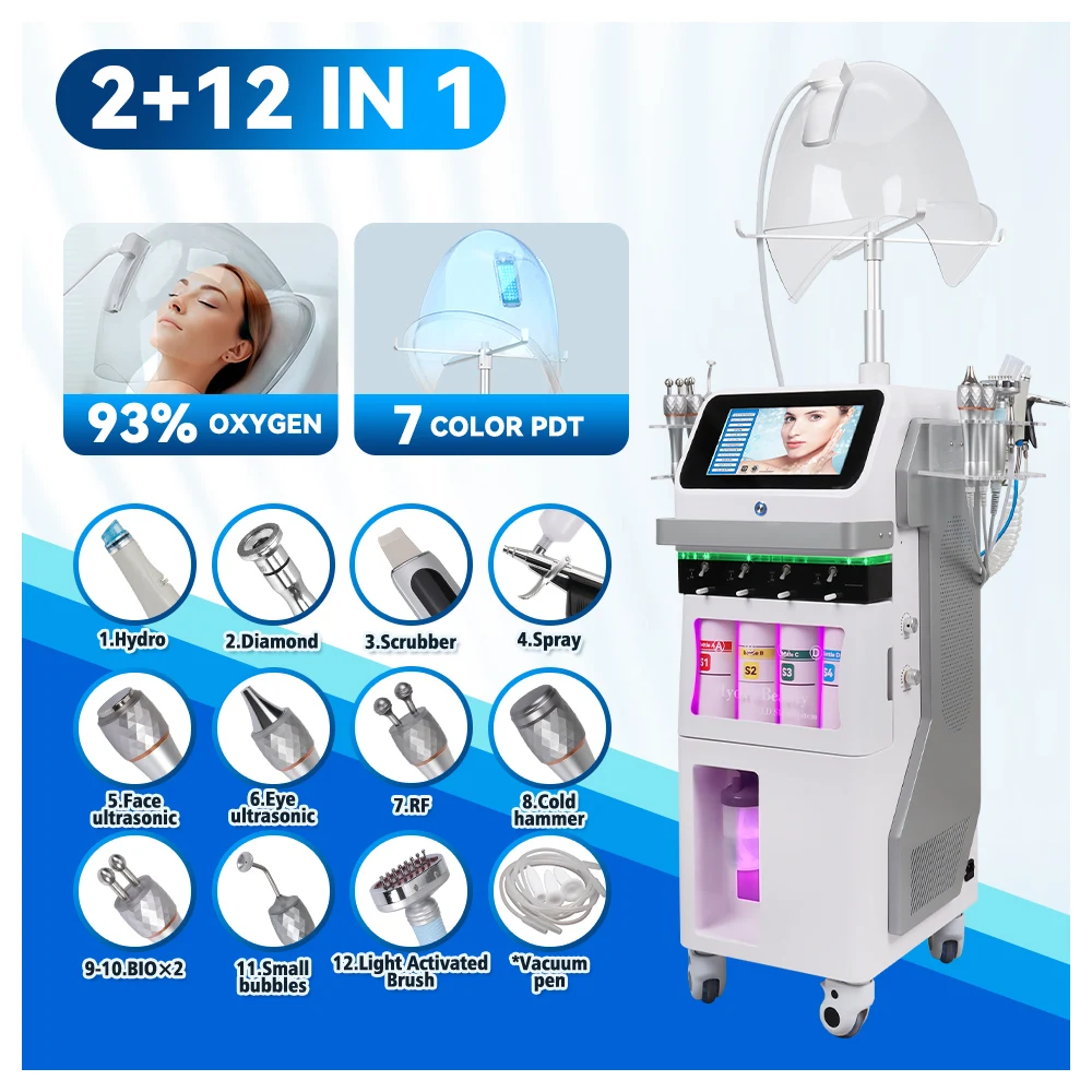 Маска для лица