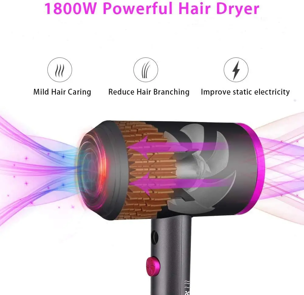 Ionic Hair Dryer Professional Blow Dryer (with Powerful AC Motor) Negative Ion Technolog for Home Salon Travel Pregnant Kids