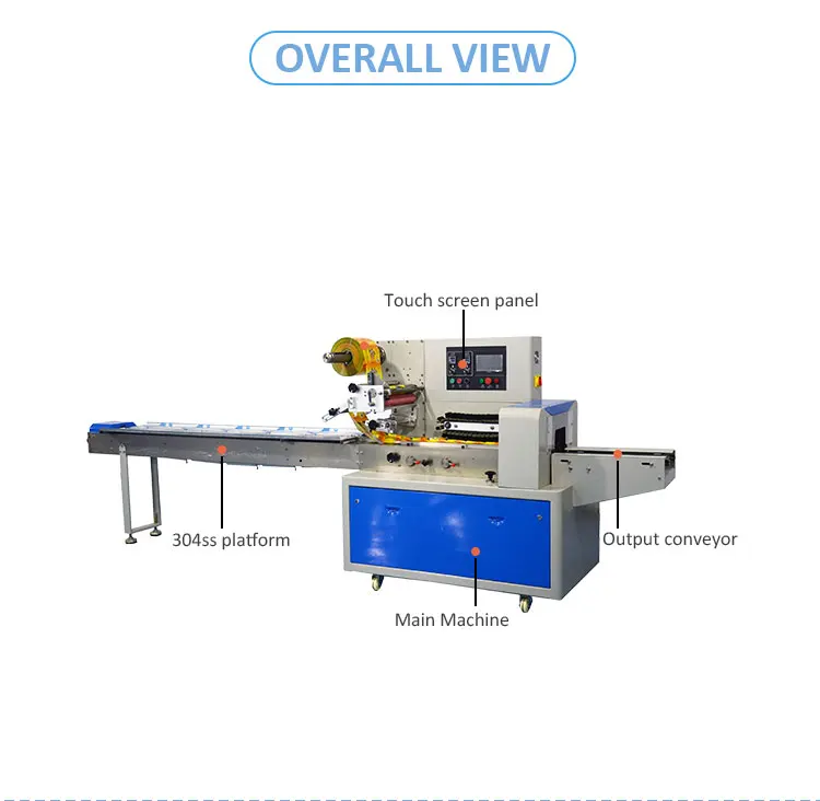 
PLC Control Date ball protein bar Automatic Horizontal Wrapper Pillow Packing Machine cookie cake Flow Wrapping Machine 