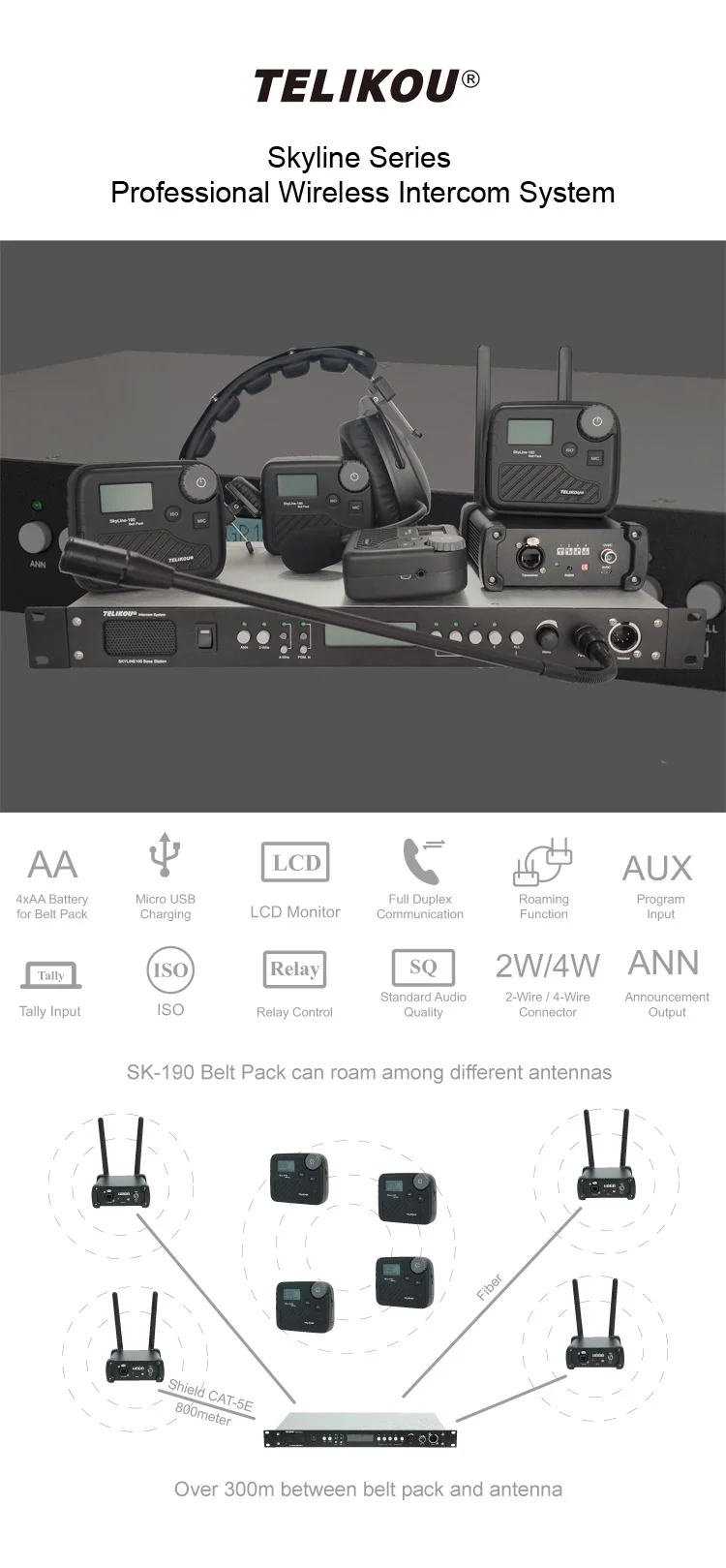 TELIKOU 2022 new wireless intercom system SKYLINE 100 Package for 12 users full duplex for live event stream