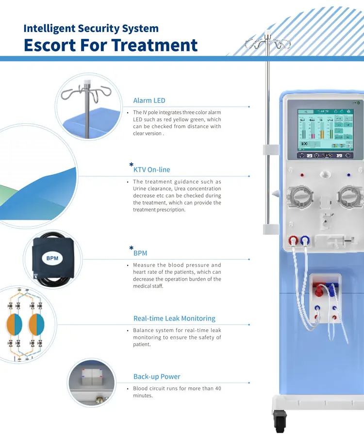 MY-O002 medical body fluid-processing kidney dialysis equipment hemodialysis machine price