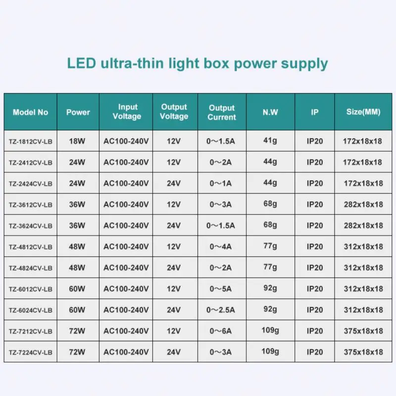 constant voltage Ultra-slim  48W led driver slim 24 v
