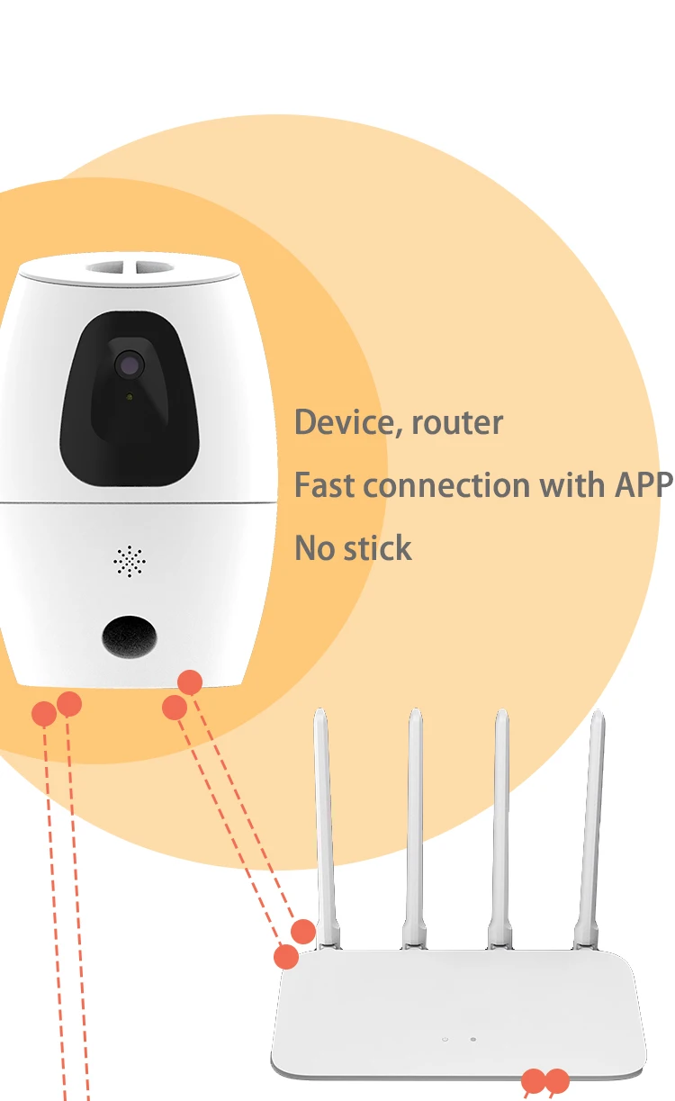Pet Camera with Interactive Laser Game App Monitor WiFi Enabled 2-Way Audio Night Vision Sound Motion Alert Cat Auto Feeder