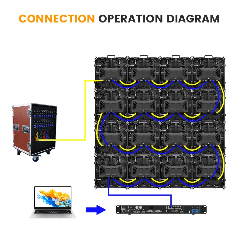 Reliable Quality 50x100 Die Cast Aluminum Cabinet Panel P2.6 P3 P3.91 High Resolution Led Video Wall Screen For Rental Display