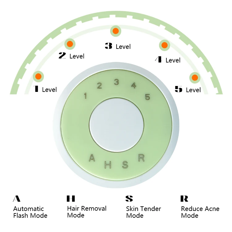 Mkboo legs hair remover 3 Modes Adjustment handheld multifunction painless 2 in 1 ipl hair removal device