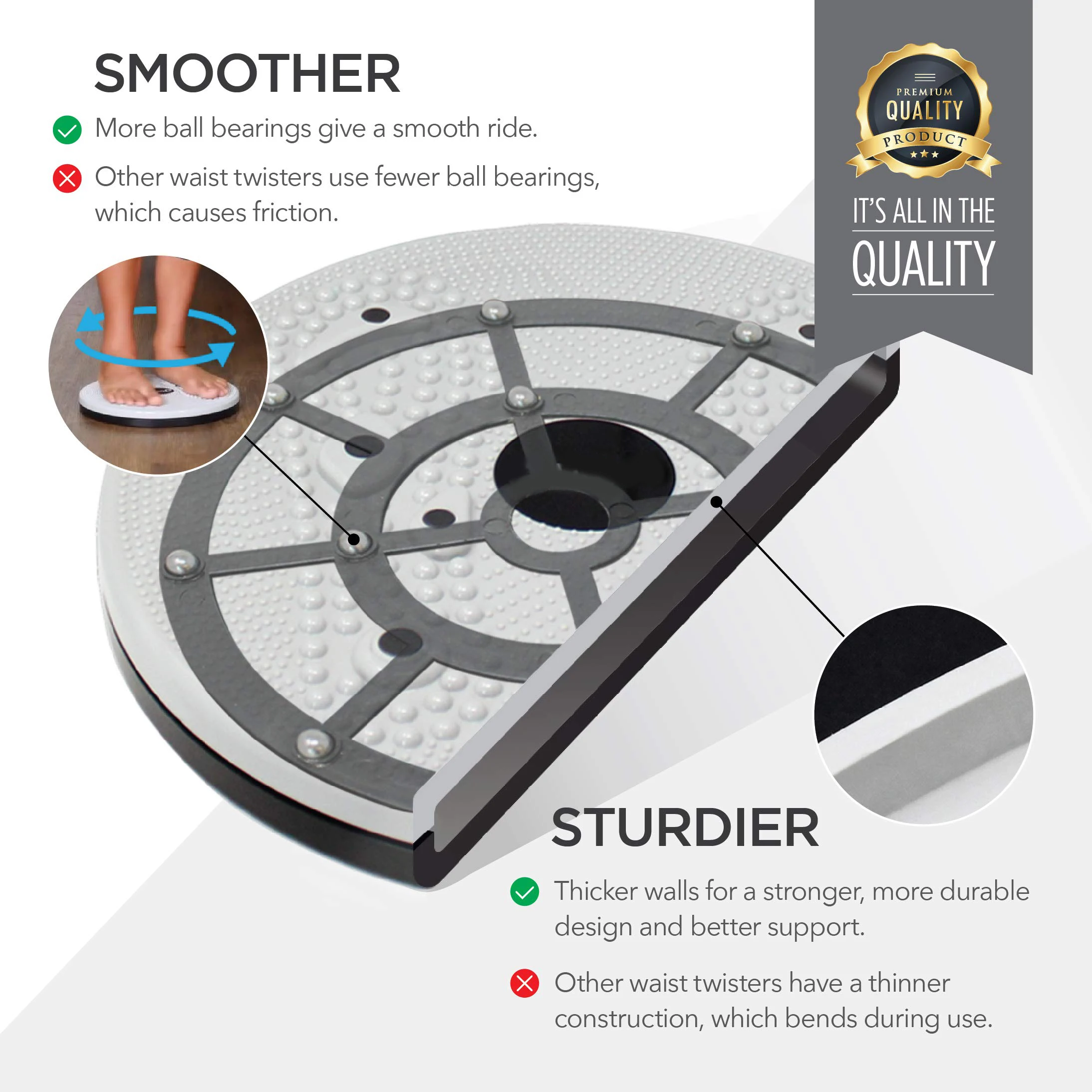 Home Gym Equipment Stand and Twist Waist Turning Plate Gliding Discs Exercise Twist Board