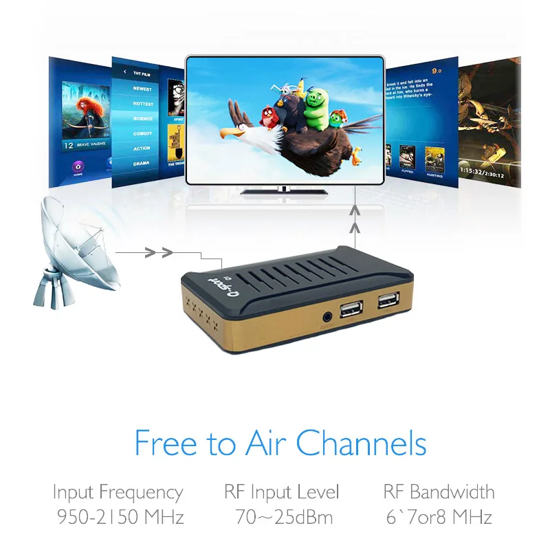 Q-Спортивная мини-камера для Android DVB-S2 TV Box с-цифра спутниковый телевизионный ресивер Авто FTA для Африки