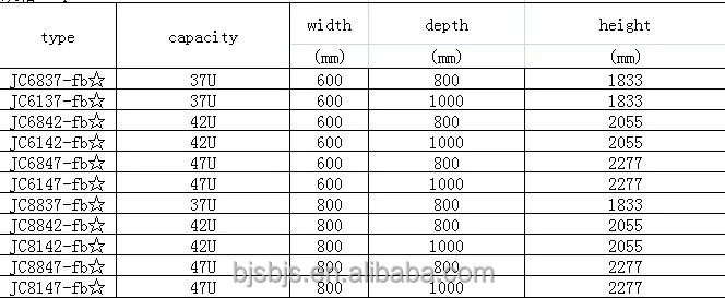 Factory Outlet 42u Telecom 19 Inch Server Rack Fireproof Network Server Cabinet