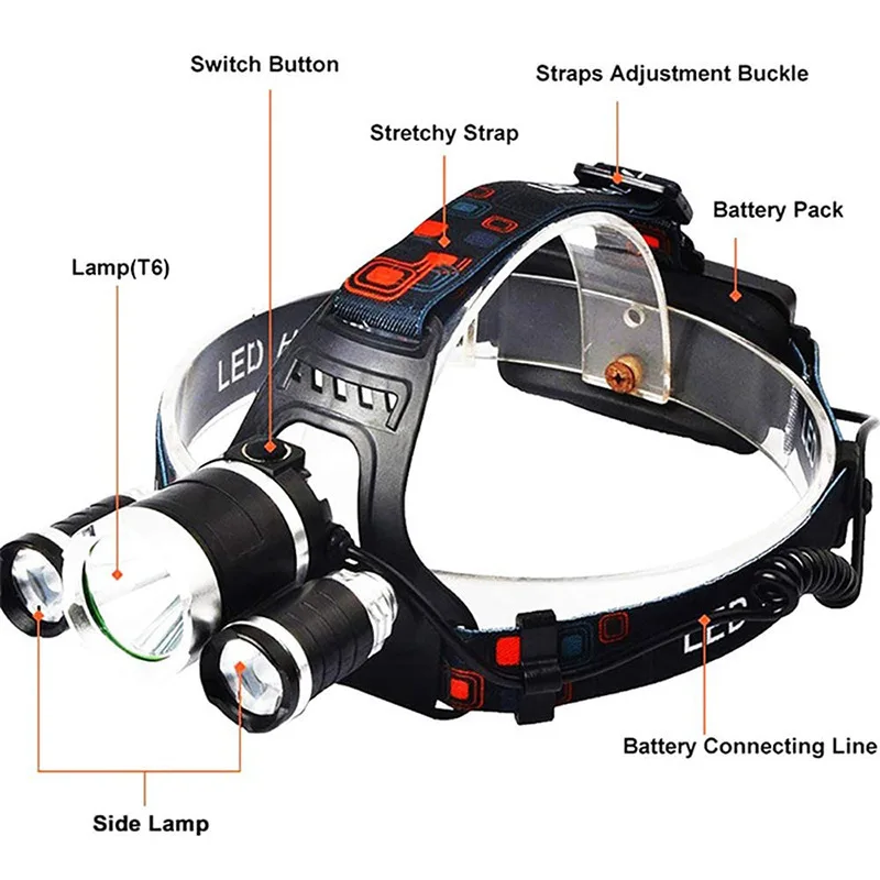 Factory Wholesale High Power 10w LED Rechargeable Headlight Industrial Camping Helmet Head Lamp