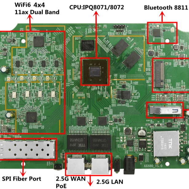 5G Wireless Router with WiFi6 11ax 4x4 standard, USB3.0 and SFP port; 5G CPE for Autopilot or IoT