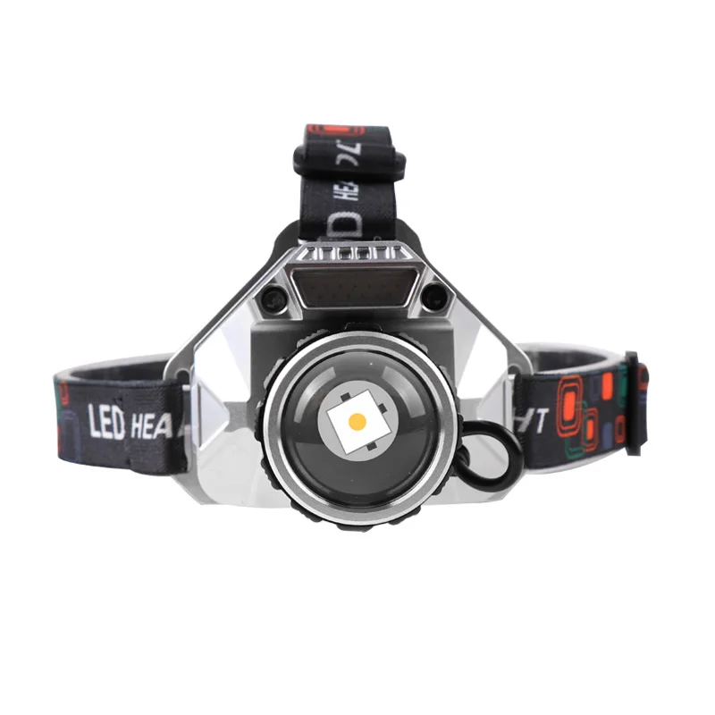 Powerful LED Headlamp Rechargeable Telescopic Zoomable Headlight Outdoor Waterproof Work Head Lamp High Lumen Head Torch
