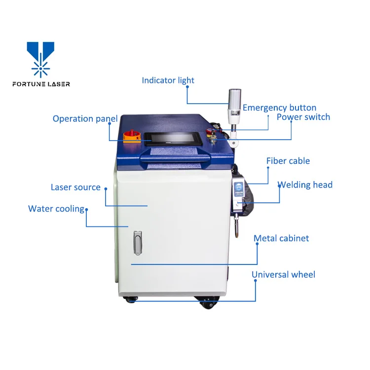 Handheld 3 in1 portable fiber laser welding machine for iron steel welding cutting cleaning
