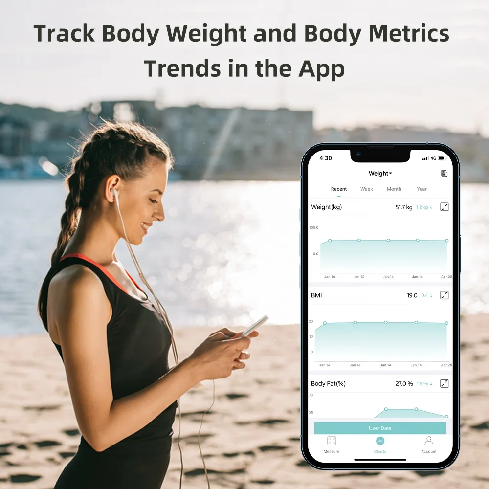 ICOMON 13 Smart Body Fat Scale with App Body Composition Smart Scale for Bathroom Use Measures Weight Other Vital Statistics