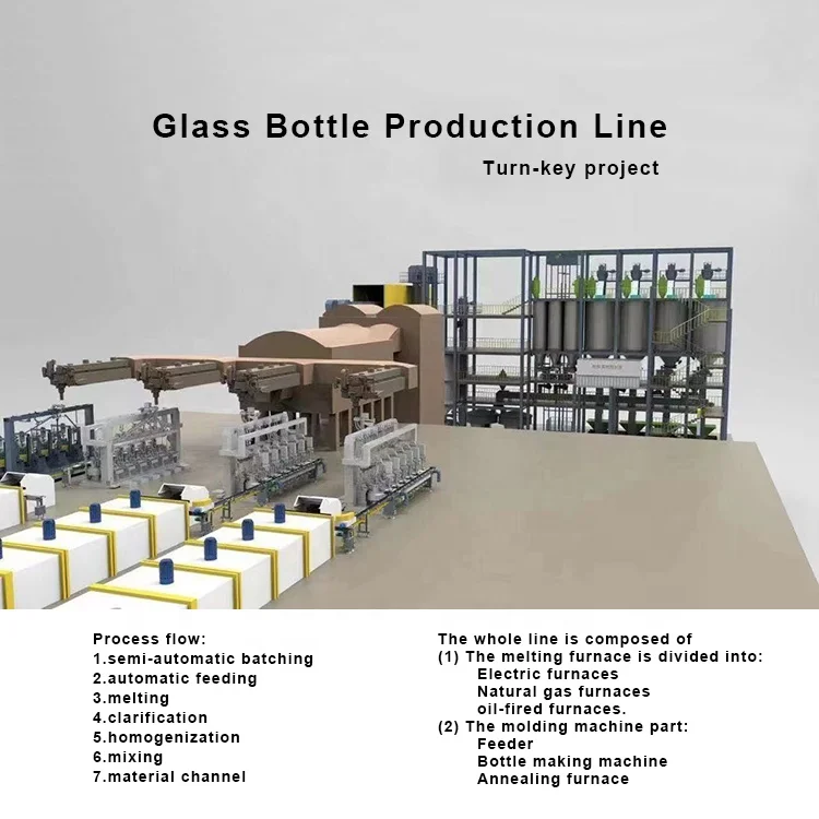 glass bottle making machine  production line  beer bottle glass melting furnaces Perfume glass bottle production line