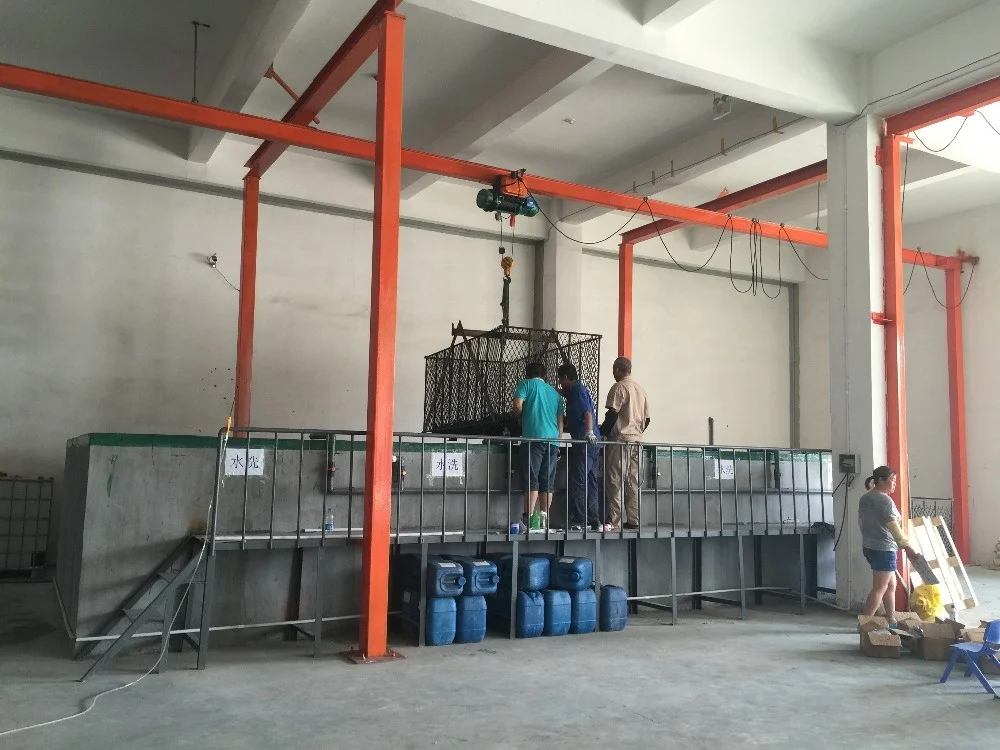 customized automatic electrostatic powder coating/painting/spraying line