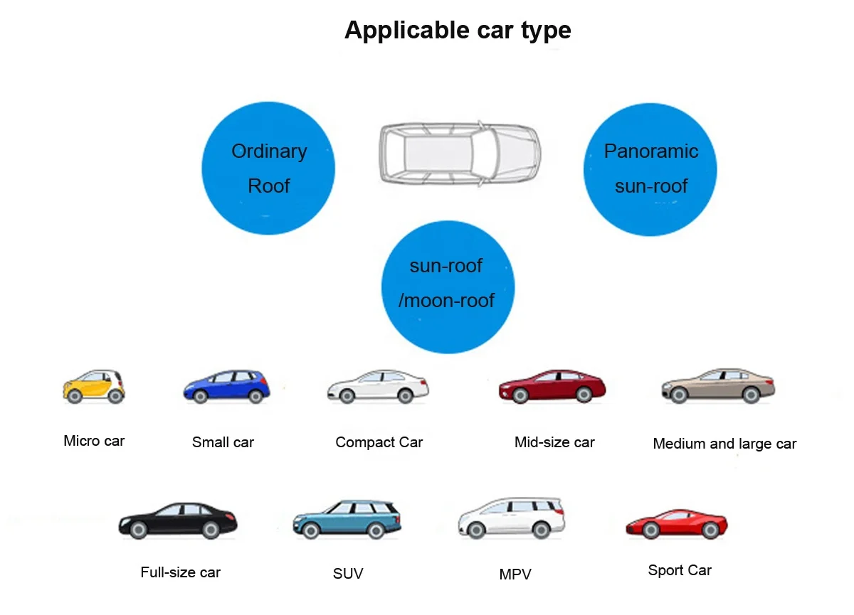 8w Twinkle & Shooting Star Light Led Fiber Optic Lamp Kit For Home Car Headliner Starry Sky Ceiling Lighting Decors