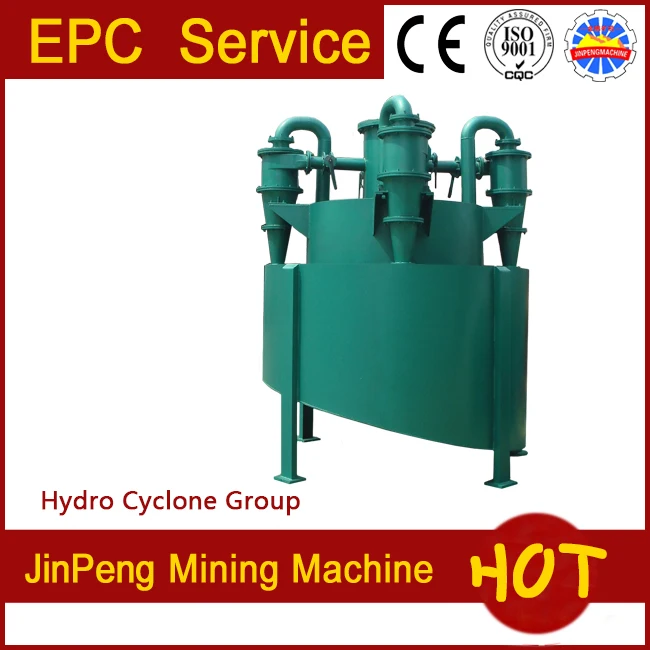 Iso9001&Ce Mud Classification Dredger Filter Classifying Machine Dewatring Hydrocyclone Mining Equipment