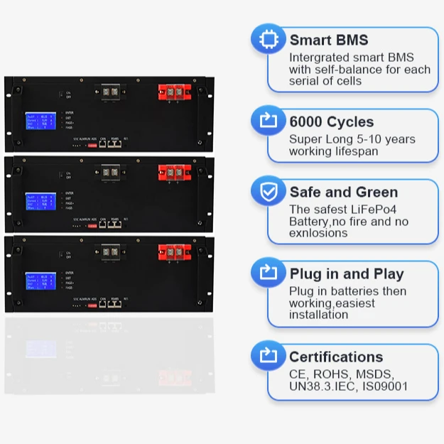 Lvfu 24V 25 6 V 48V 50Ah 100ah 200Ah 250Ah 300Ah LiFePO4 литий-железо-фосфатный литий-ионный-железо-фосфатных аккумуляторов и никель-стойку аккумулятор
