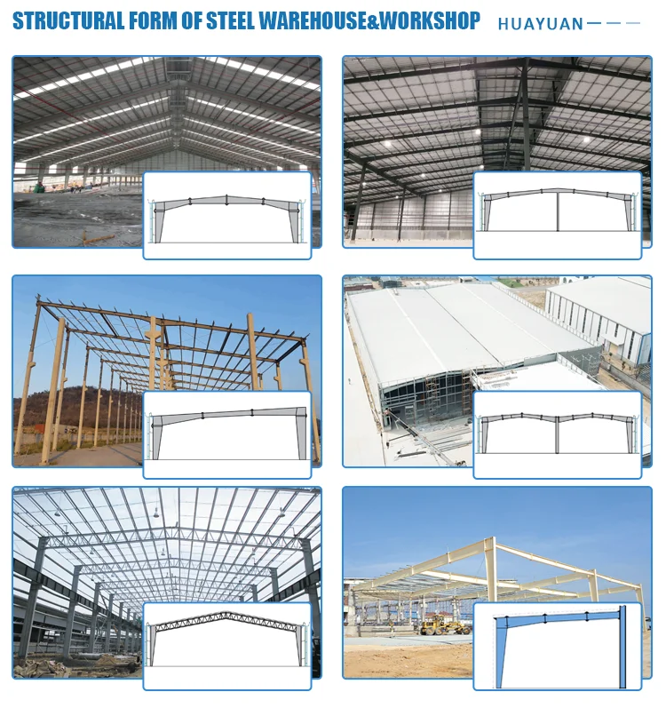 Economical And Practical Steel Warehouse Building Prefabricated Steel Frame Construction Detachable Metal Building