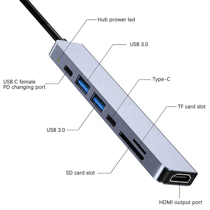 Несколько адаптеров док-станции Тип c 3 4 5 6 в 1 2 0 usb концентраторы 7 для macbook pro dell