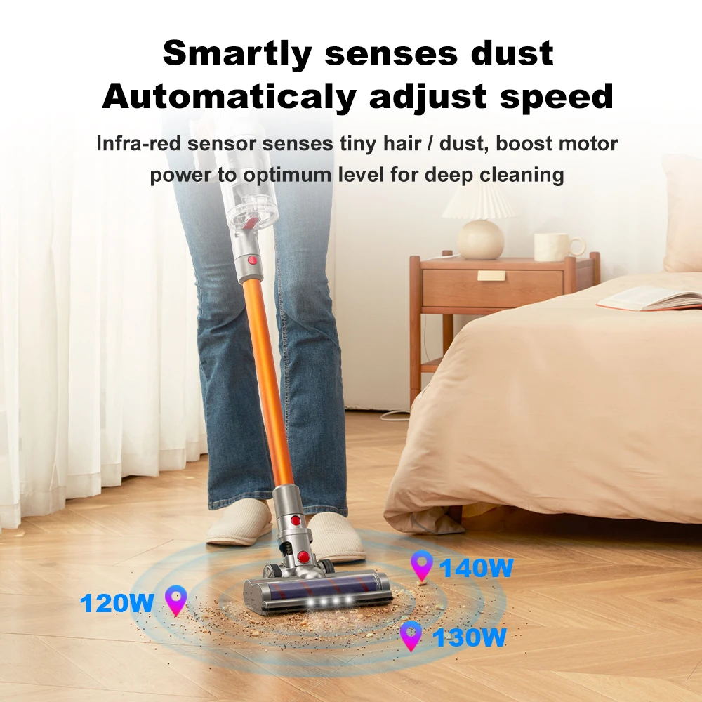 Liectroux i10 Cordless Handheld Stick Vacuum Cleaner  Smart Dust Sensing 27KPa Suit for Carpet Floor Car & Pet Hair