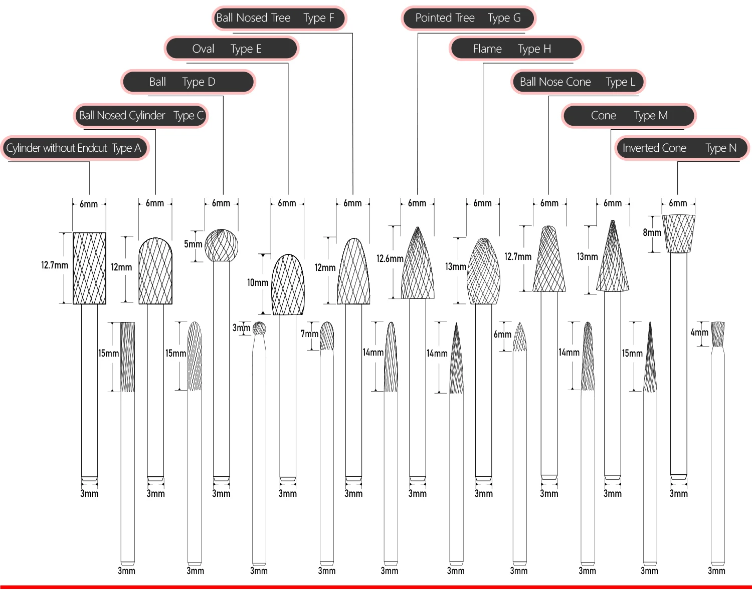 20 Pcs Carving Carbide Burrs Set 3x3mm 3x6mm 1/8 inch 3mm  Shank Diameter Double Cut Engraving Wood Metal Mix Type Rotary File
