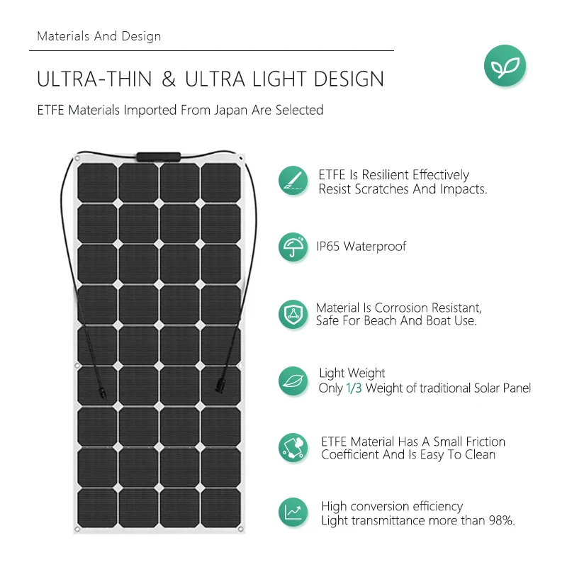 OEM Supplier Custom Flexible Solar Panels Photovoltaic Cells Light Weight Flexi Solar Panel 200W