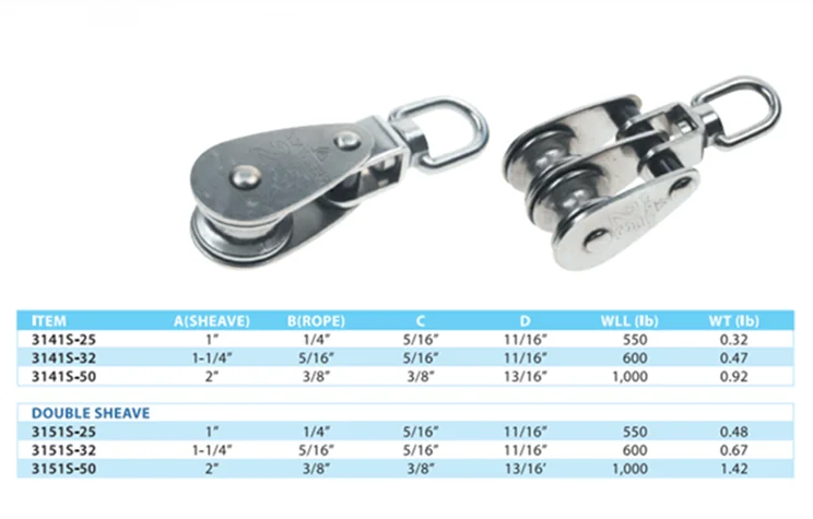 China Manufacturer Hardware Rigging Stainless Steel Swivel Eye Single Pulley Block
