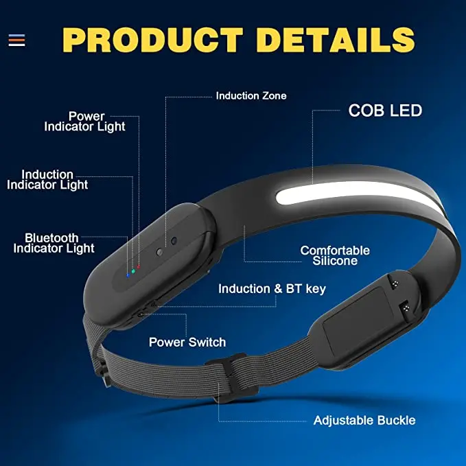 NEW Motion Sensor Wide Beam Bright LED Headlamp red light Rechargeable with music Function