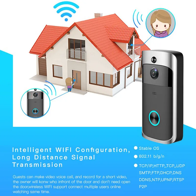  2021 домашний видеозвонок умный дверной звонок с Wi-Fi беспроводной камерой Интерком кольцевой