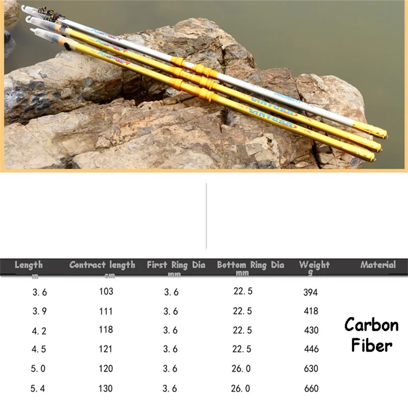 Удочка Rikimaru с длинными секциями из углеродного волокна, гибкая, 3,9 м/4,5 м/5,4 м, Удочка Для турнира
