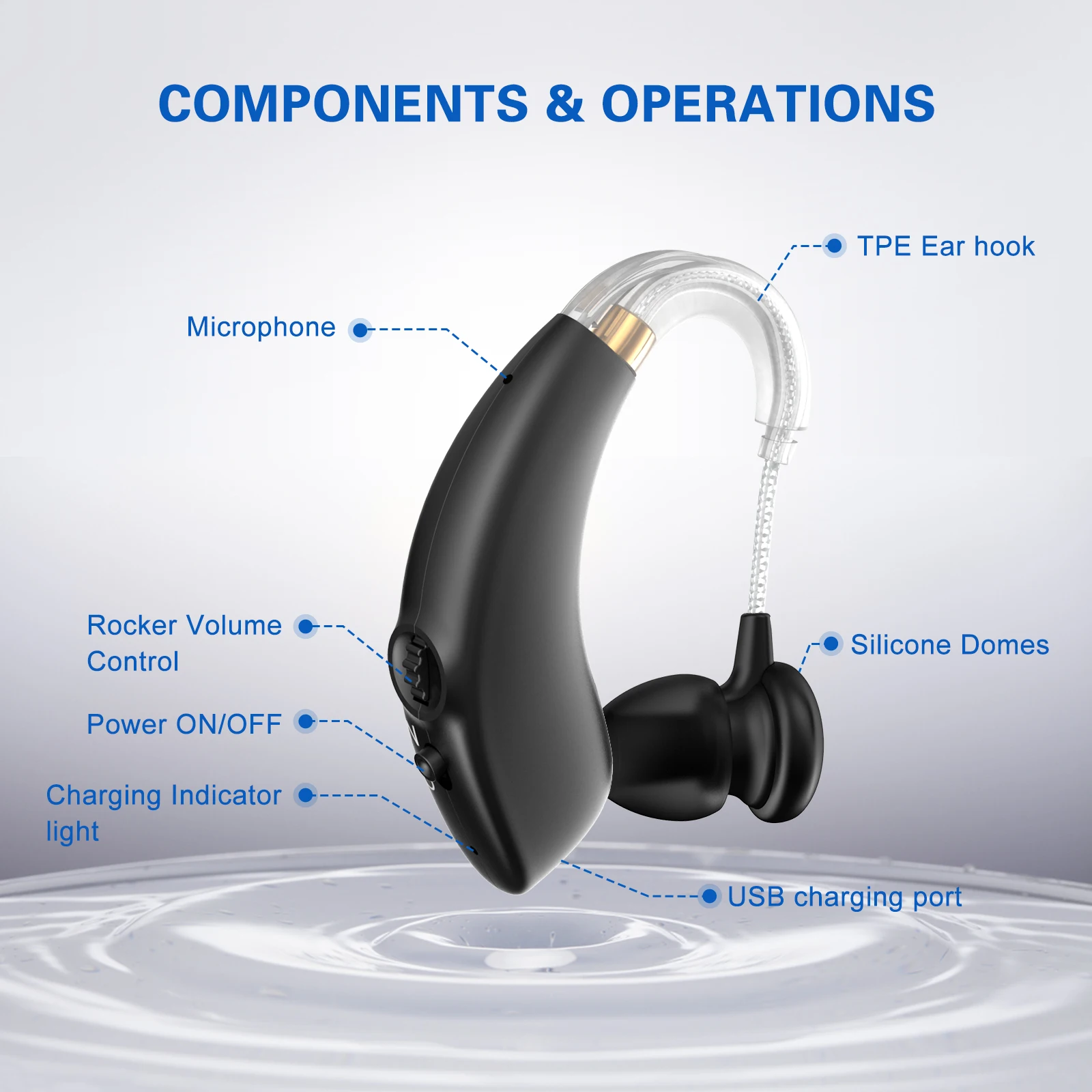 Health & Medical Open Fit BTE Hearing Aids Devices Hearing Loss OTC Hearing Aid