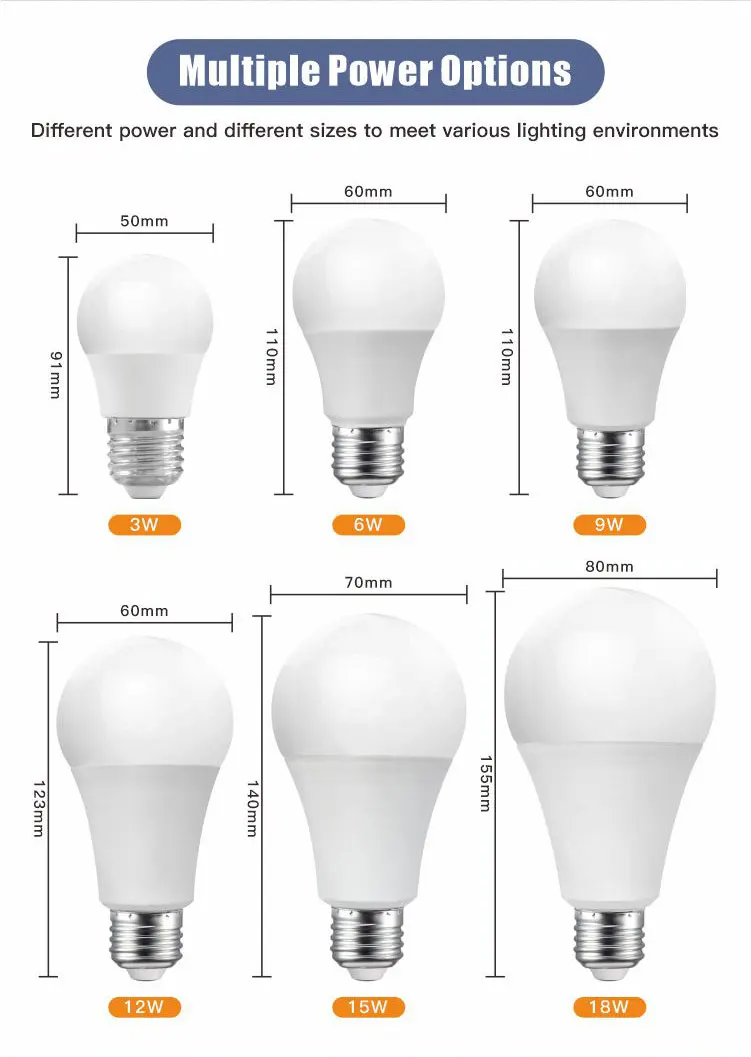 Optional Led Bulb Shell Led Bulb Raw Material Chip SMD2835 Led Bulb Skd Raw Material