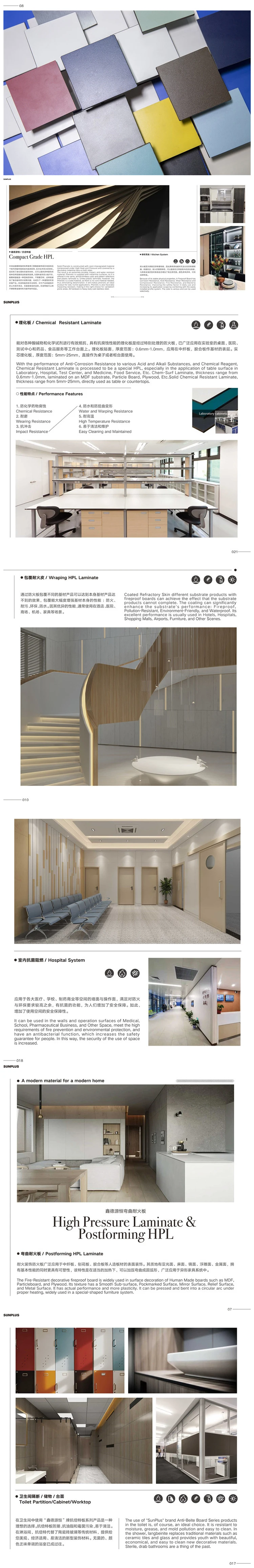 geometrical laminate sheets