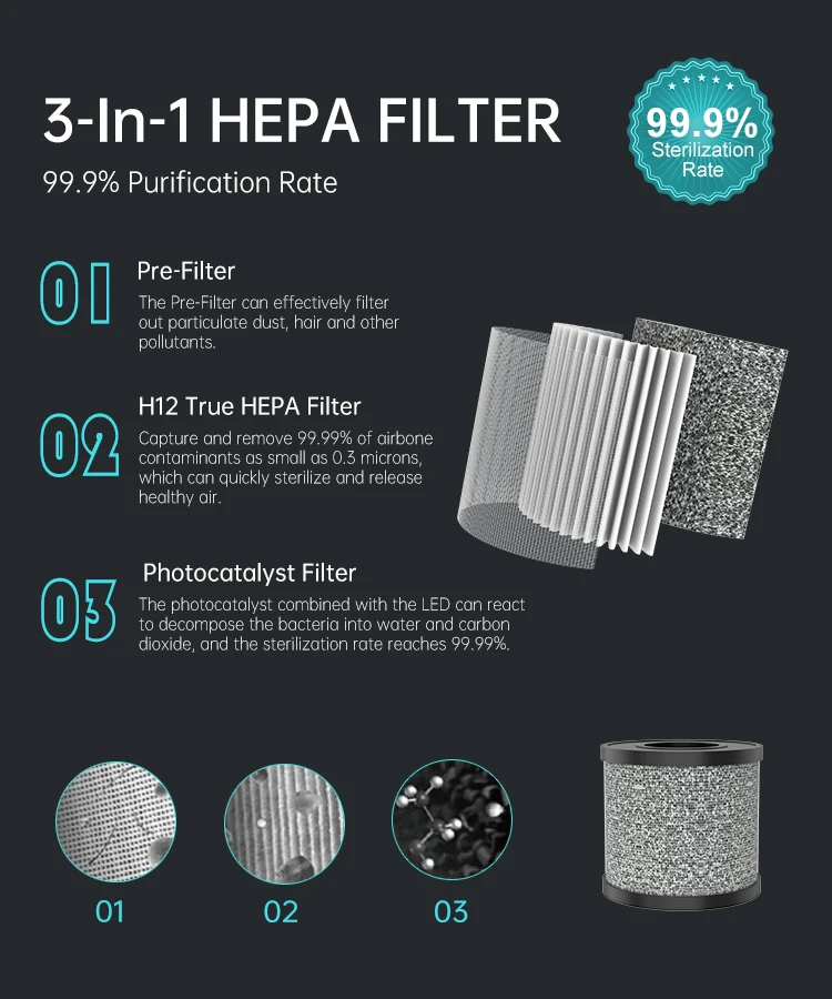 ANTOP Smart Car Air Cleaner Hepa H12 New Design Portable Car Purifier