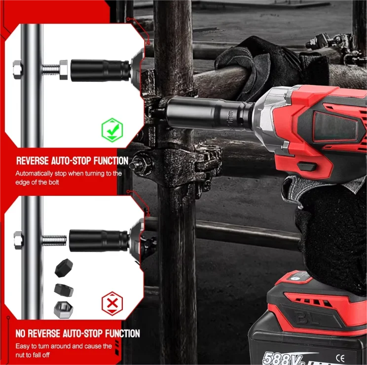 CISIVIS 1200N.M Torque Brushless Electric Impact Wrench Cordless Wrench Power Tool with 588VF Battery 1/2 for MKT 18V Battery