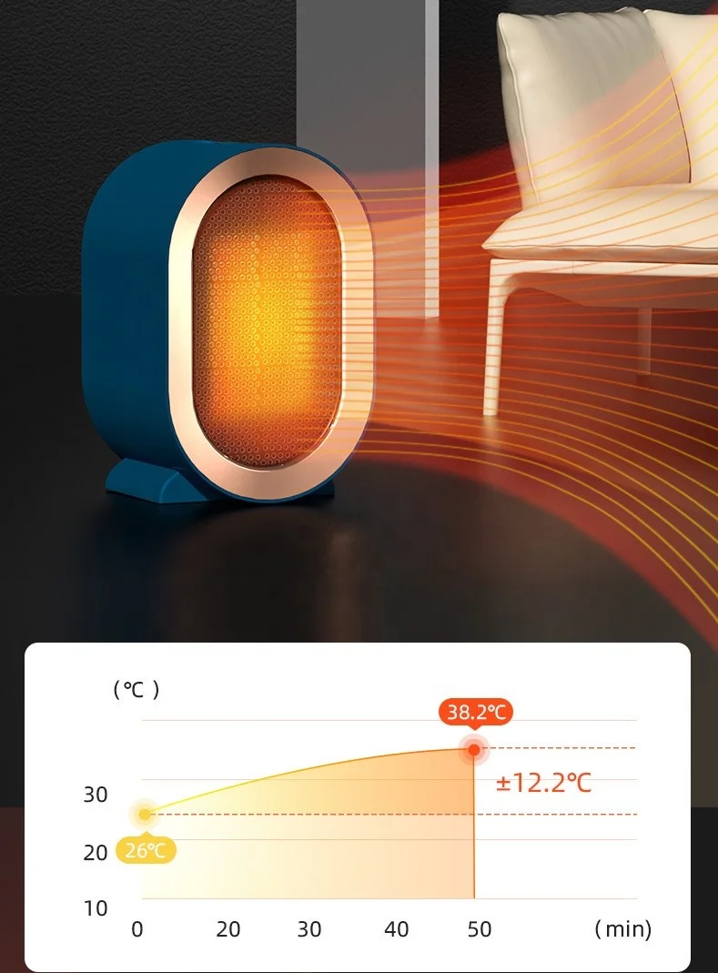 Factory wholesale Portable Fan Heater Heating in Home Air PTC Heater