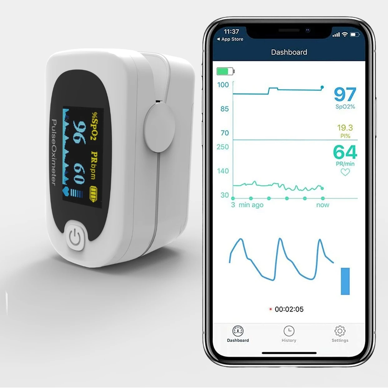 Amazon Hot sale Pulse Oxi meter Fingertip Blood Oxygen Saturation Monitor with Batteries for Wellness Use FS20F FS20K Blue tooth