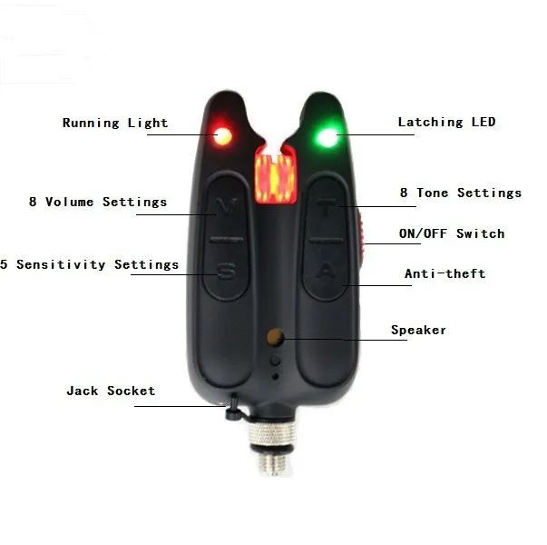 Wholesale Price with CE Certificates JZH-RF1118 Fishing Bite Alarm 4+1