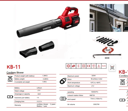 King son New Cordless Garden Tool High Efficiency Air Blower Rate 21V