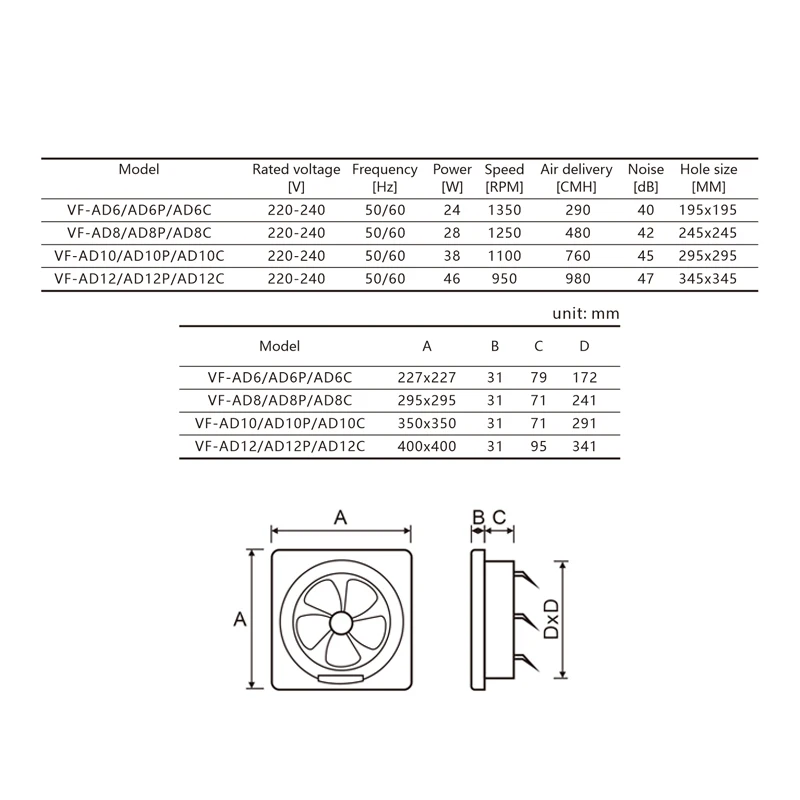 Angega AD6 8 10 12 дюймов пластиковый металлический задний квадратный настенный оконный затвор вытяжной вентилятор для ванной комнаты кухонный вентиляции
