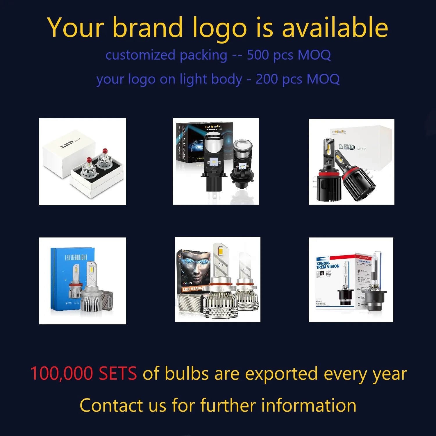 High lumen 55w H7 led h4 headlights bulb led 20000lm for cars trucks and motorcycles