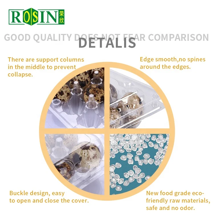 18 Holes Hinged Clamshell Disposable Clear Blister Plastic Quail Eggs Cartons Packaging Egg Trays Suppliers
