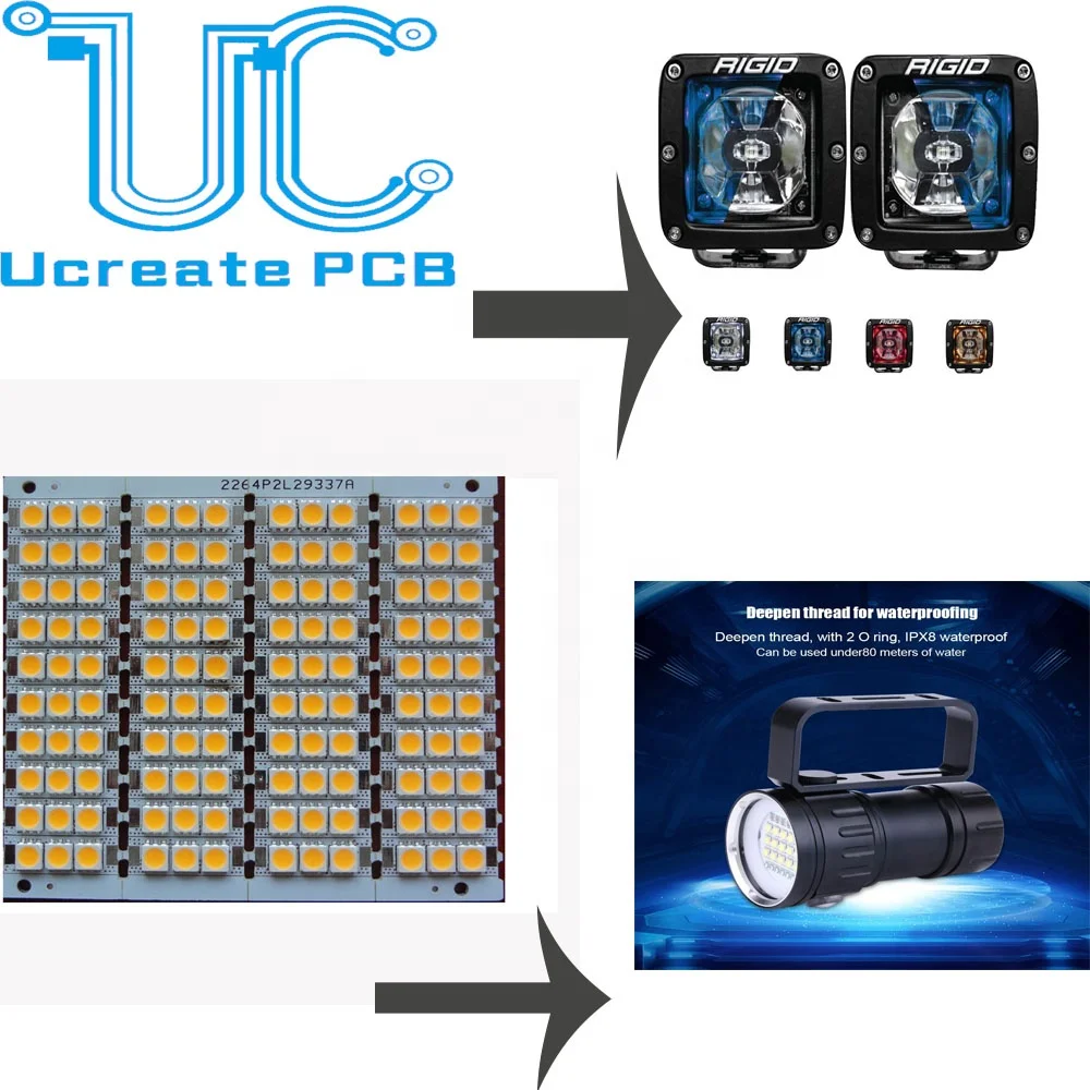 Светодиодные панели из алюминия производитель печатных плат другие печатные платы высокого